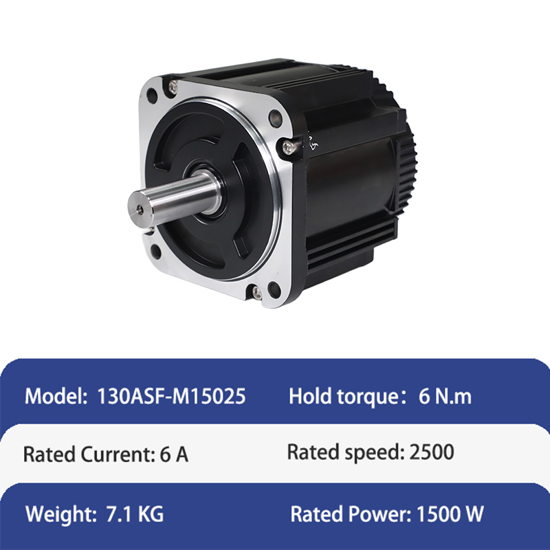 Spindle Motor - Motor Spindel Servo Inersia Tinggi 1,5KW
