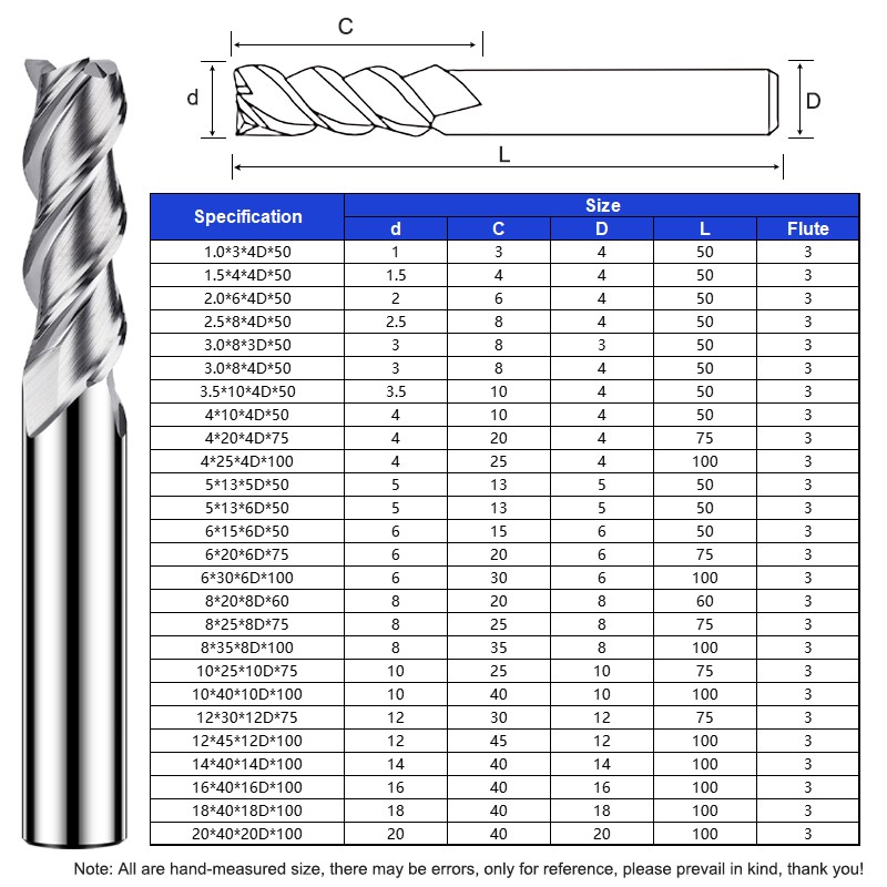 SHAZAM HRC65 karbida baja Tung - End Mill Set ulasan dan harga
