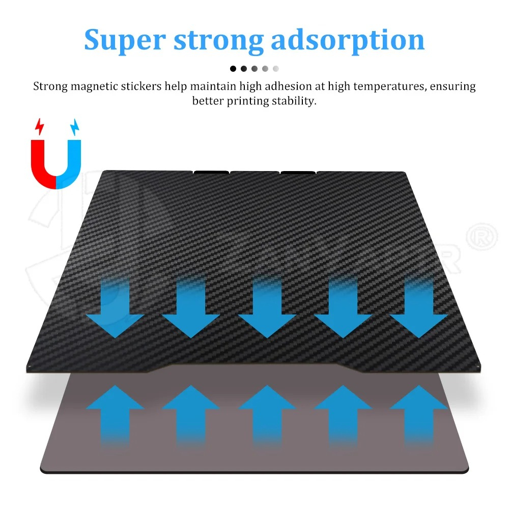 Creality K2/K2 Pro Magnetic Sp - Aluminium Profile 2020 ulasan dan harga