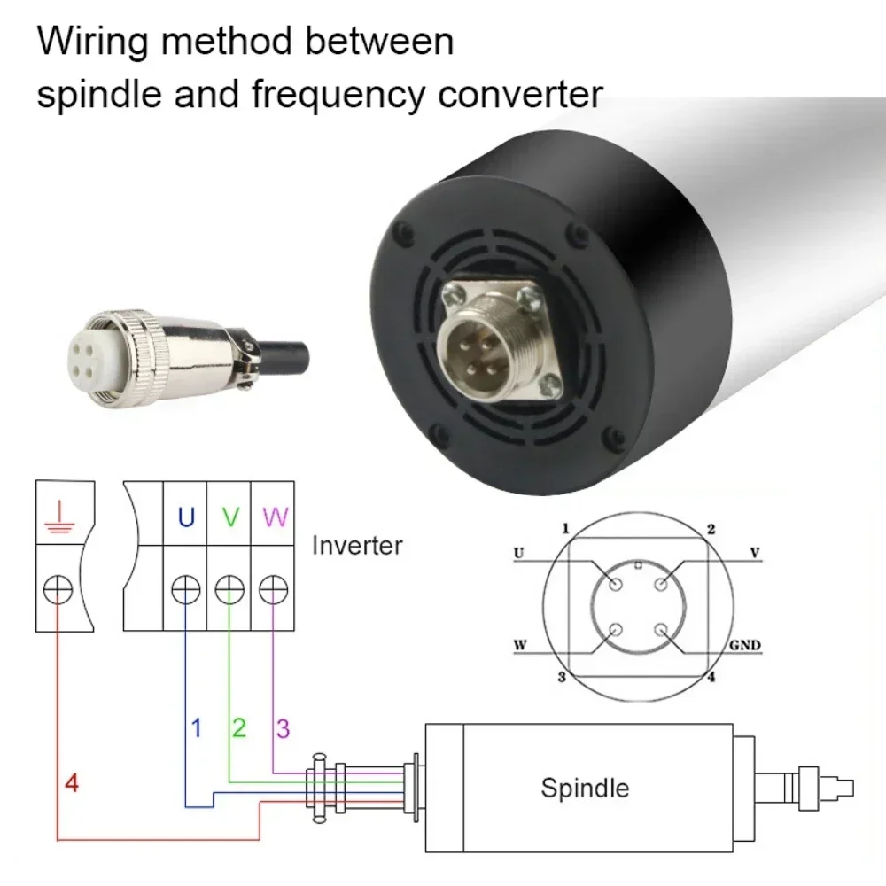 Motor Spindle Berpendingin Uda - Water Cooled Spindle ulasan dan harga